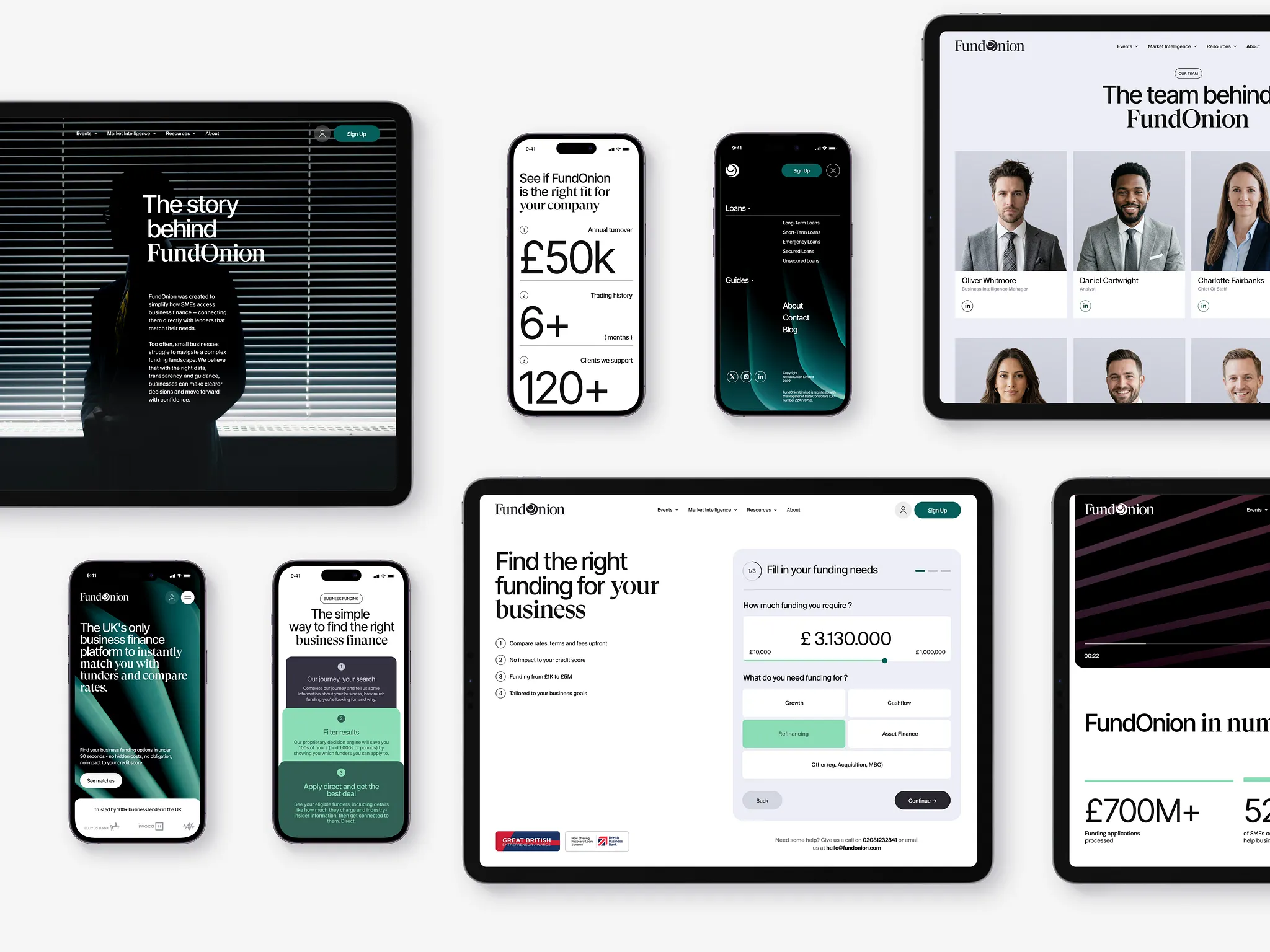 Technical web build concept showing responsive layout across devices