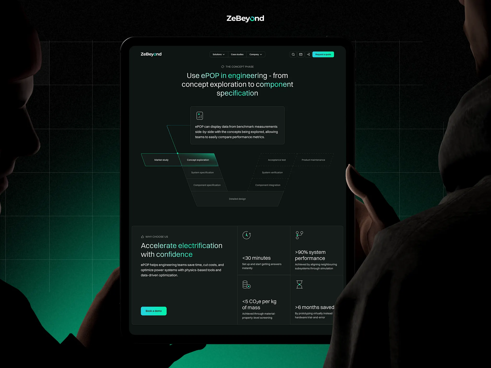 ZeBeyond Simulation case study visual 01
